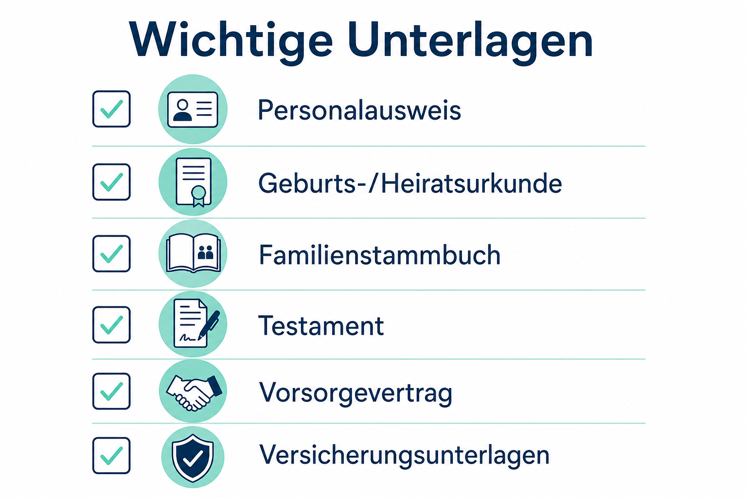 Infografik: Wichtige Unterlagen nach einem Todesfall – Ausweise, Urkunden, Testament
